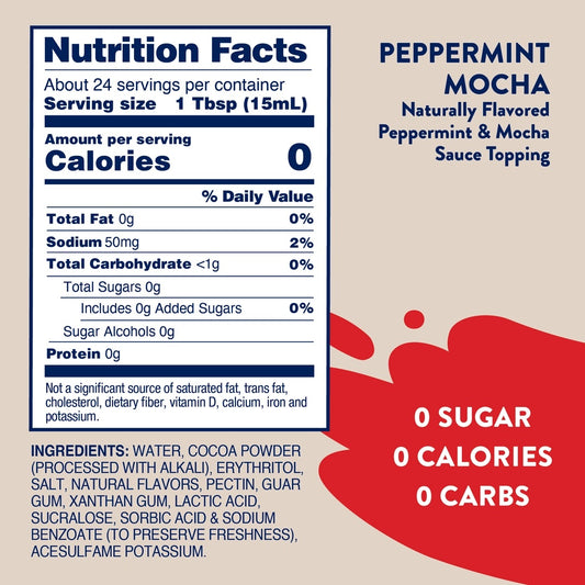 PEPPERMINT MOCHA SAUCE 12OZ